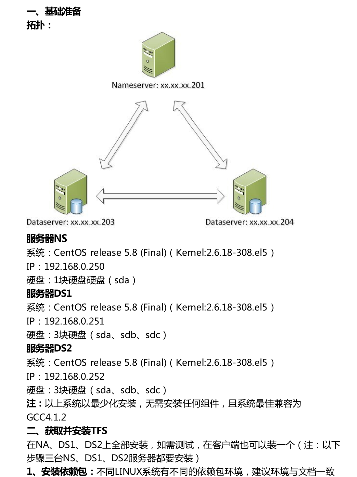 TFS部署文档_服务器教程