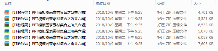 PPT模板图表素材合集_电脑办公教程