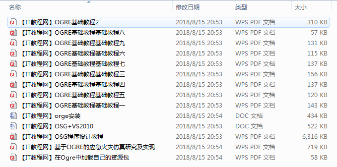 Ogre、Osg三维虚拟可视化技术资料大全