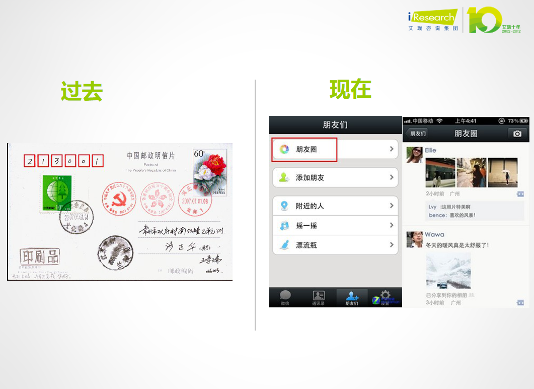 网络广告发展趋势_网络营销教程