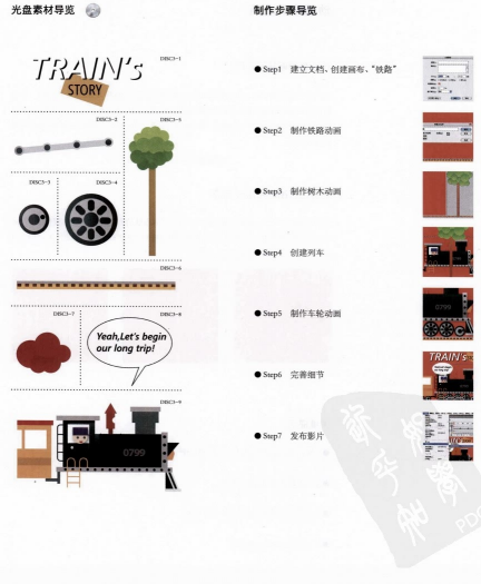 Adobe Flash CS3案例风暴 PDF_美工教程