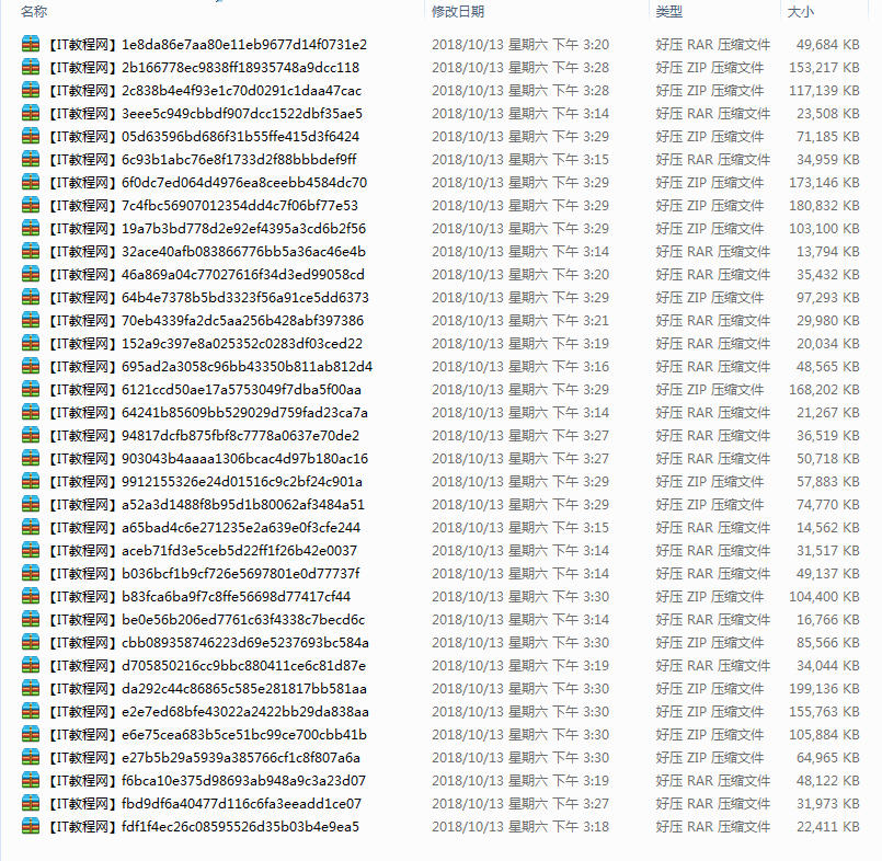 Photoshop快速入门视频教程（35集）_美工教程
