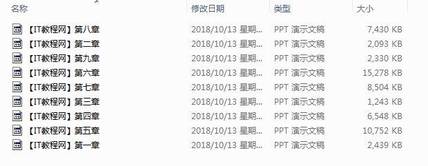 《图形图像处理（Photoshop CS5）》课件_美工教程