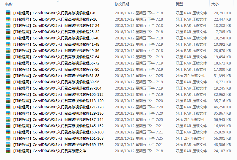 CorelDRAW X5 入门到高级视频教程（176集）_美工教程