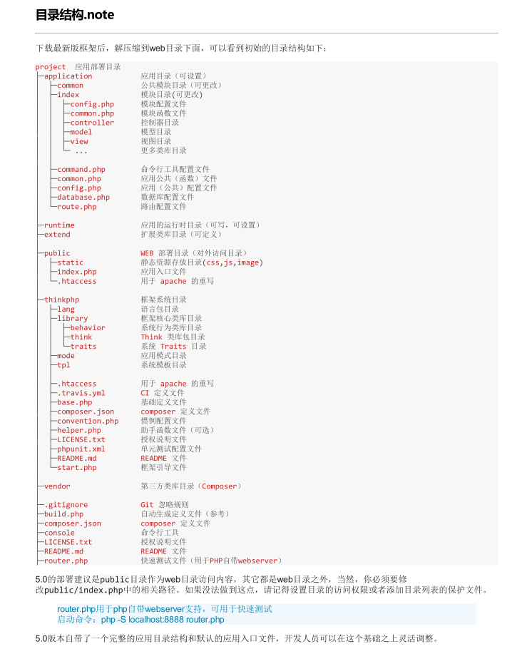 ThinkPHP5.0完全开发手册_PHP教程