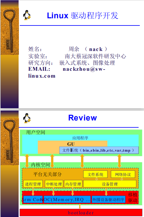 linux驱动程序开发 Linux设备驱动程序中文版 pdf_操作系统教程