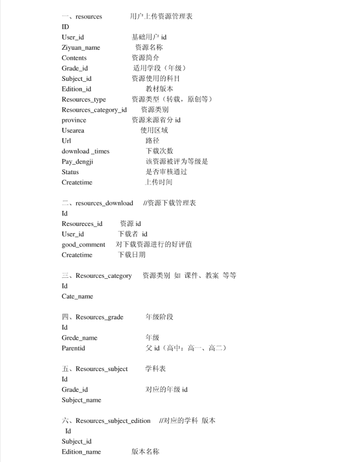 数据库mysql_数据库教程
