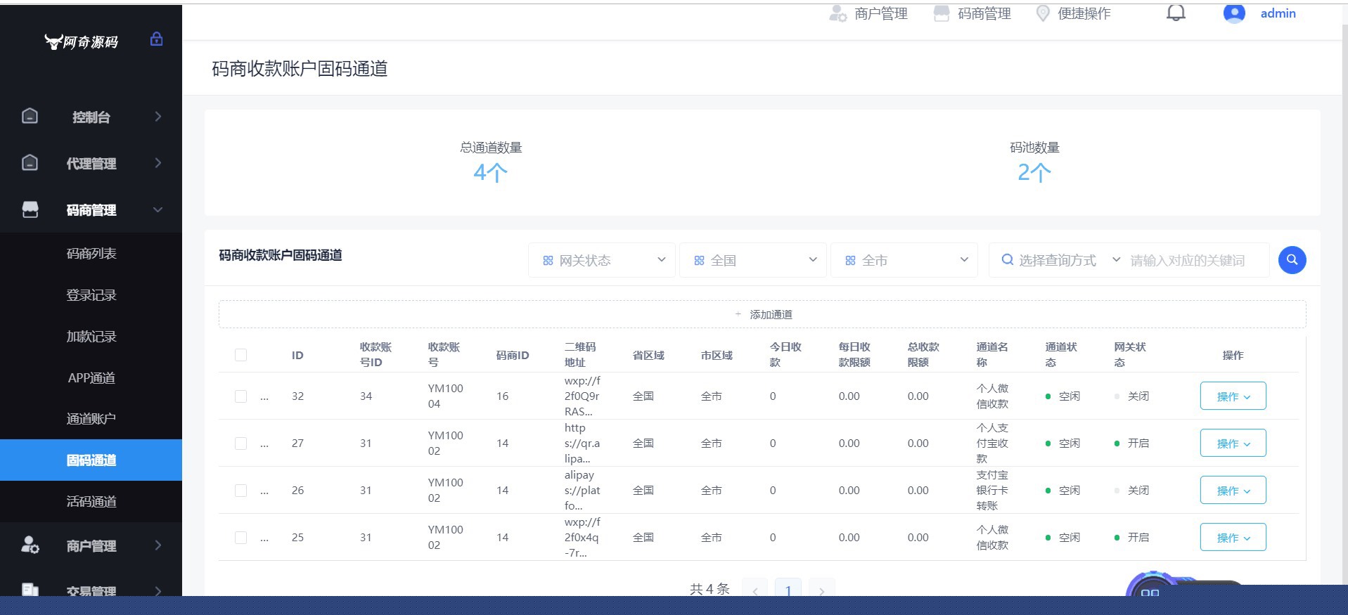 免签约支付云码市面上过万的程序源码聚合自动码商代理插图(3)