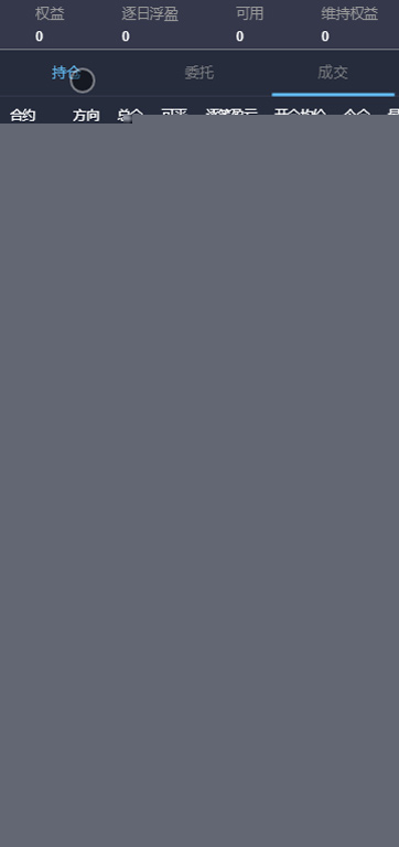 金手指在线虚拟微模拟股票交易区块系统程序源码-