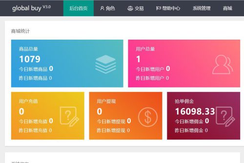 最新版基于TP开发的9国语言海外多语言刷单抢单源码+9色前端UI值得研究