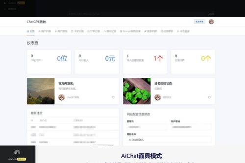 AI付费创作体系 ChatGPTV4.9.1 贸易版 解决chatGPT贸易加密受权弹窗，功效都一般 功效统统