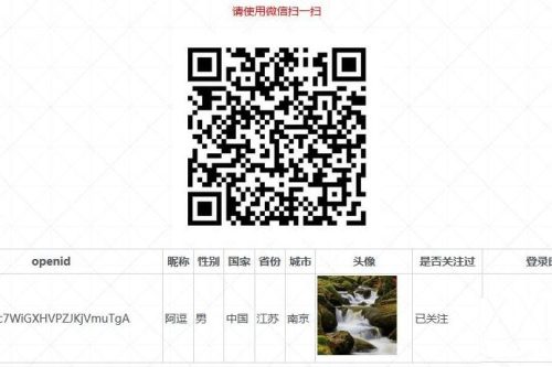微信受权登录源码 微信公家号存眷受权登录源码 扫码存眷微信公家号受权登录源码