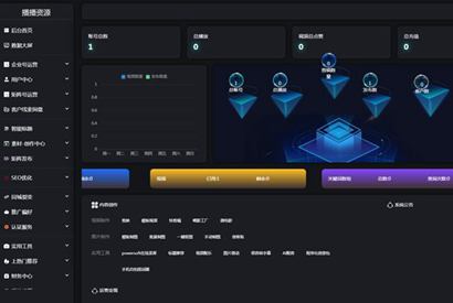 抖音矩阵云混剪系统源码（免授权版）多平台多账号一站式管理