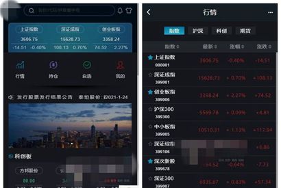 【3.0新股申购】新增新股申购功能+独立新股管理后台+实时分时线和K线/配资系统源码
