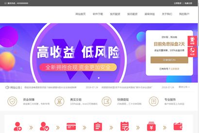 PHP配资系统源码 策略买点,策略A股系统,完美运行