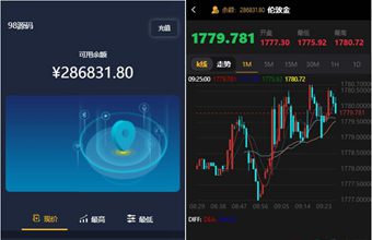 【原始版二开区块链】新版至尊UI的微交易区块链源码/带简易教程/K线正常