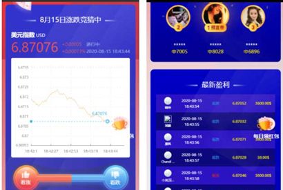 【站长亲测】USDT指数涨跌蓝色UI二开币圈万盈财经币圈源码 K线正常