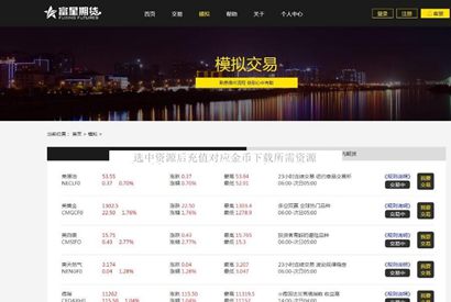 最新更新福星yii高端系列微盘点位盘PC+手机+国内外期货盘+带直播页面+资讯独立页面+完整数据+教程