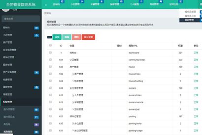 【站长亲测】ThinkPHP5开发的多小区物业管理系统源码_修复版小区物业源码