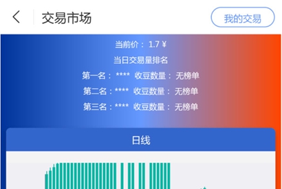 跑步机区块链矿机系统源码 运营版 可二开CBT众力模式