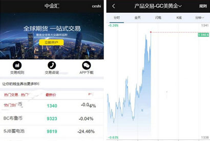 最新YII二次开发微交易微盘微期货点位盘系统源码