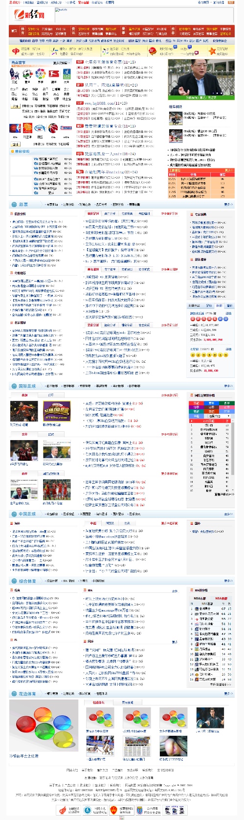 PHP门户网站源码 彩经网门户整站+全站数据 织梦CMS内核