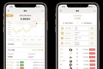 Thinkphp内核2019全新趣投币圈H5美元MAX币圈源码 带视频搭建教程