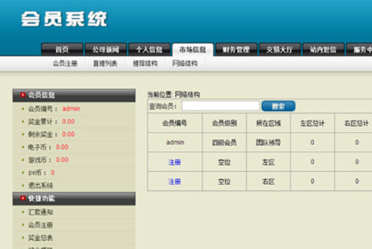 PHP三进三出股权拆分盘三盘分盘循环拆分系统源码