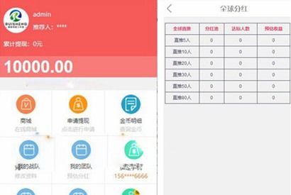 新版缀生活系统源码无错运营版，鑫和陌车/缀生活/戳生活/直销/多级分销/公排/商城