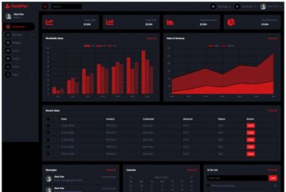 后台数据统计Bootstrap5模板