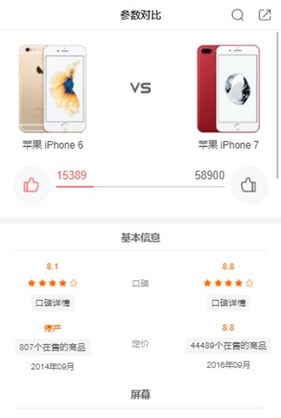 商城商品参数对比手机页面模板