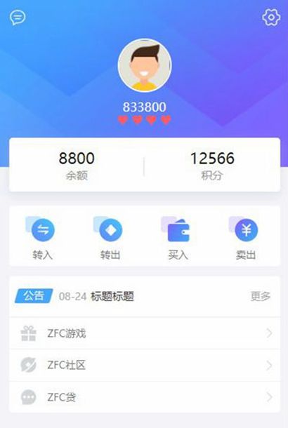 多功能区块链电子商务手机模板