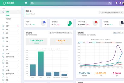 后台模板页面自适应网站销售管理Gramos后台页面模板