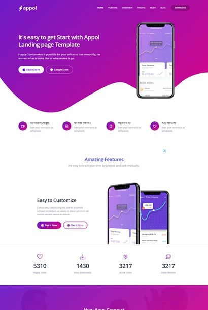 IOS手机App着陆页模板 HTML自适应单页模板