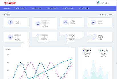 SWAPIDC主机管理系统模板分享