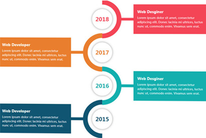 纯CSS3竖直蛇形时间轴代码
