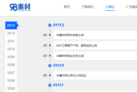 大事记jQuery时间轴