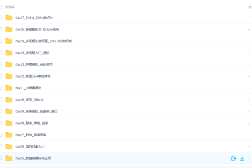 毕向东Java经典教程