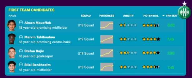 足球经理2020/Football Manager 2020