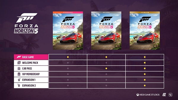 极限竞速：地平线5顶级版/FORZA HORIZON 5（v1.522.259.0+全DLC）